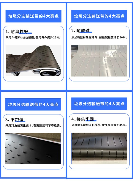 垃圾分選輸送帶