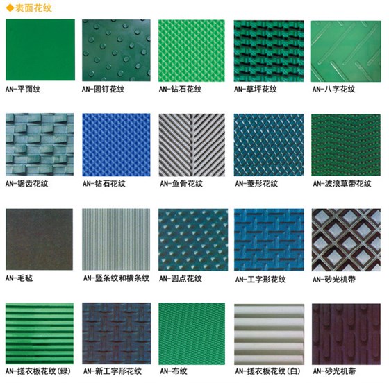 PVC輸送帶花紋_副本