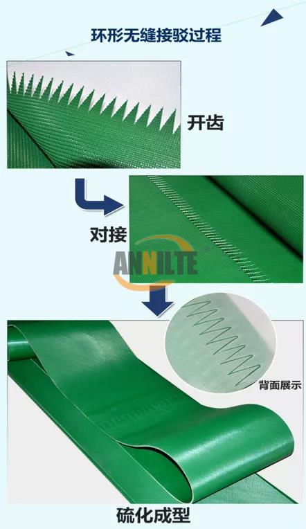 普通pvc輸送帶接頭怎么接