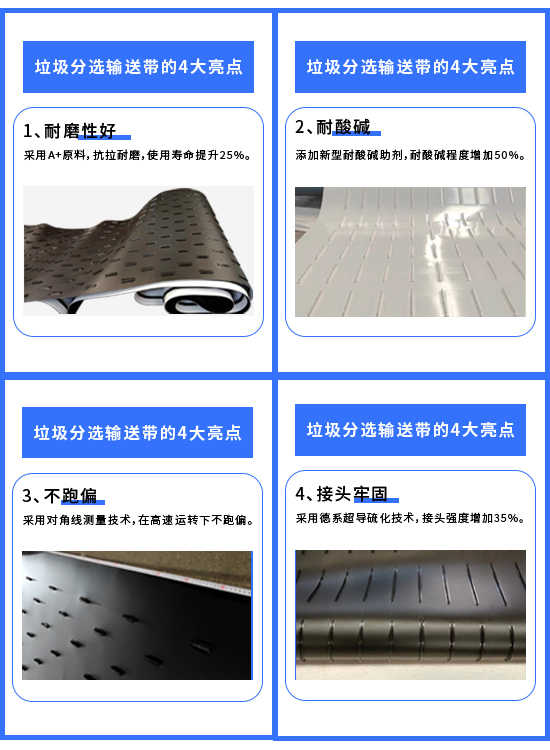 垃圾分選輸送帶