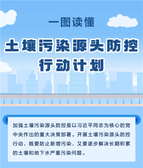 土壤污染防控計(jì)劃-2