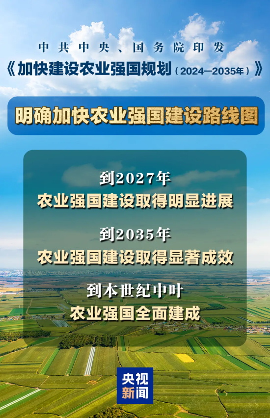 農(nóng)業(yè)強國-2