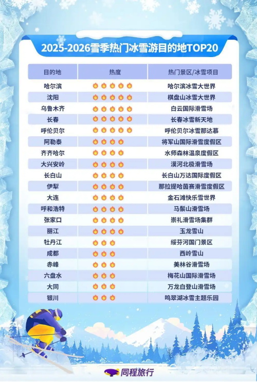 滑雪場魔毯輸送帶1124-4