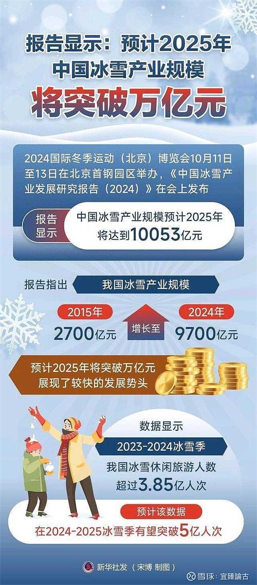 滑雪場魔毯輸送帶1124-5