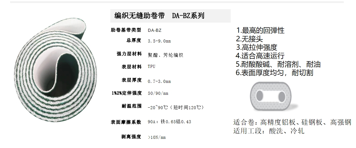 助卷機(jī)皮帶