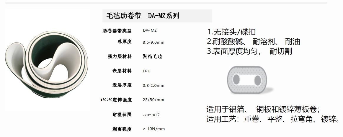 無縫助卷機(jī)皮帶