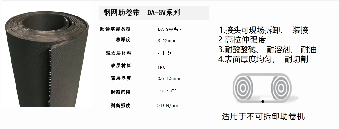 鋼網(wǎng)助卷機(jī)皮帶