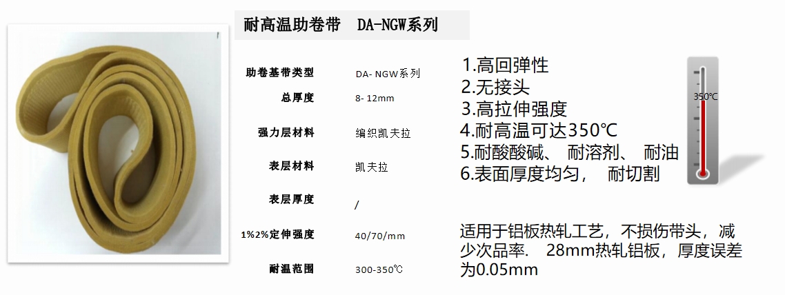 耐高溫助卷機(jī)皮帶