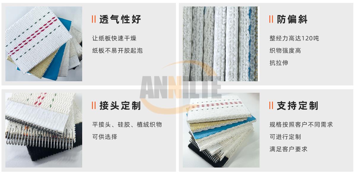 瓦楞紙輸送帶&middot;1_01