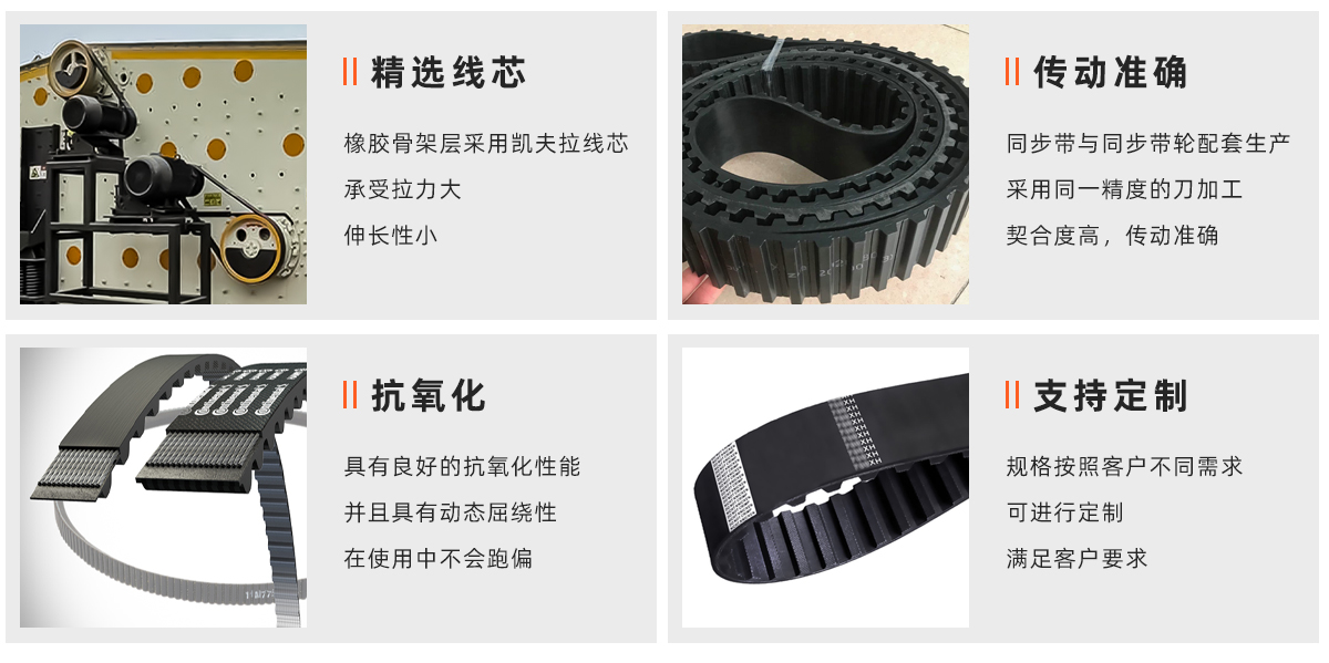 振動(dòng)篩同步帶1_01